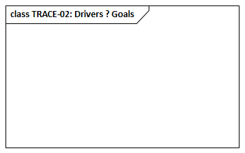 Sparx EA diagram: 07 Traceability Patterns 07 02 Driver To Goal Traces Trace 02 Drivers Goals