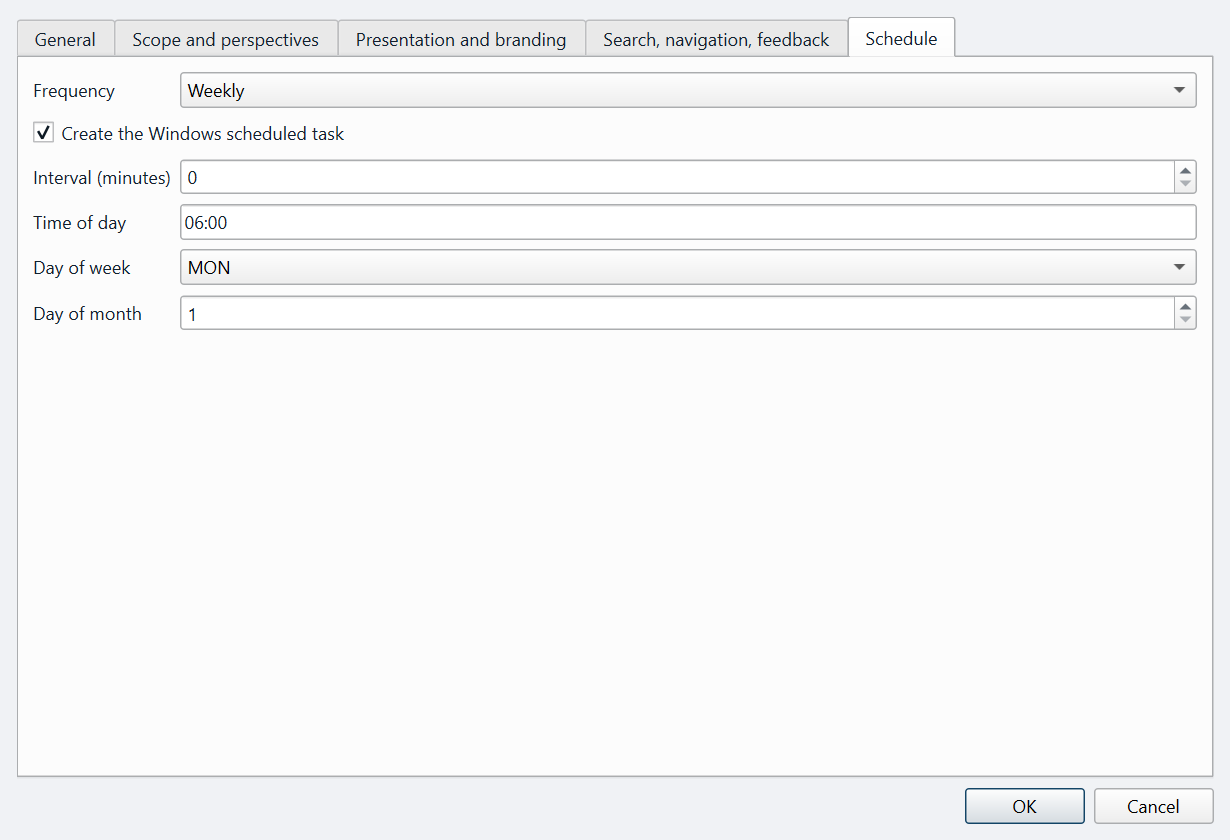 Schedule tab showing publication frequency options: manual, interval, daily, weekly and monthly