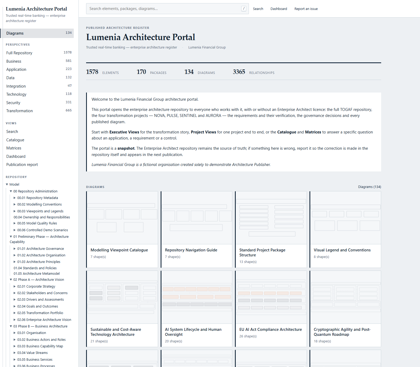 Architecture Publisher generated portal — landing page with diagram gallery and repository tree