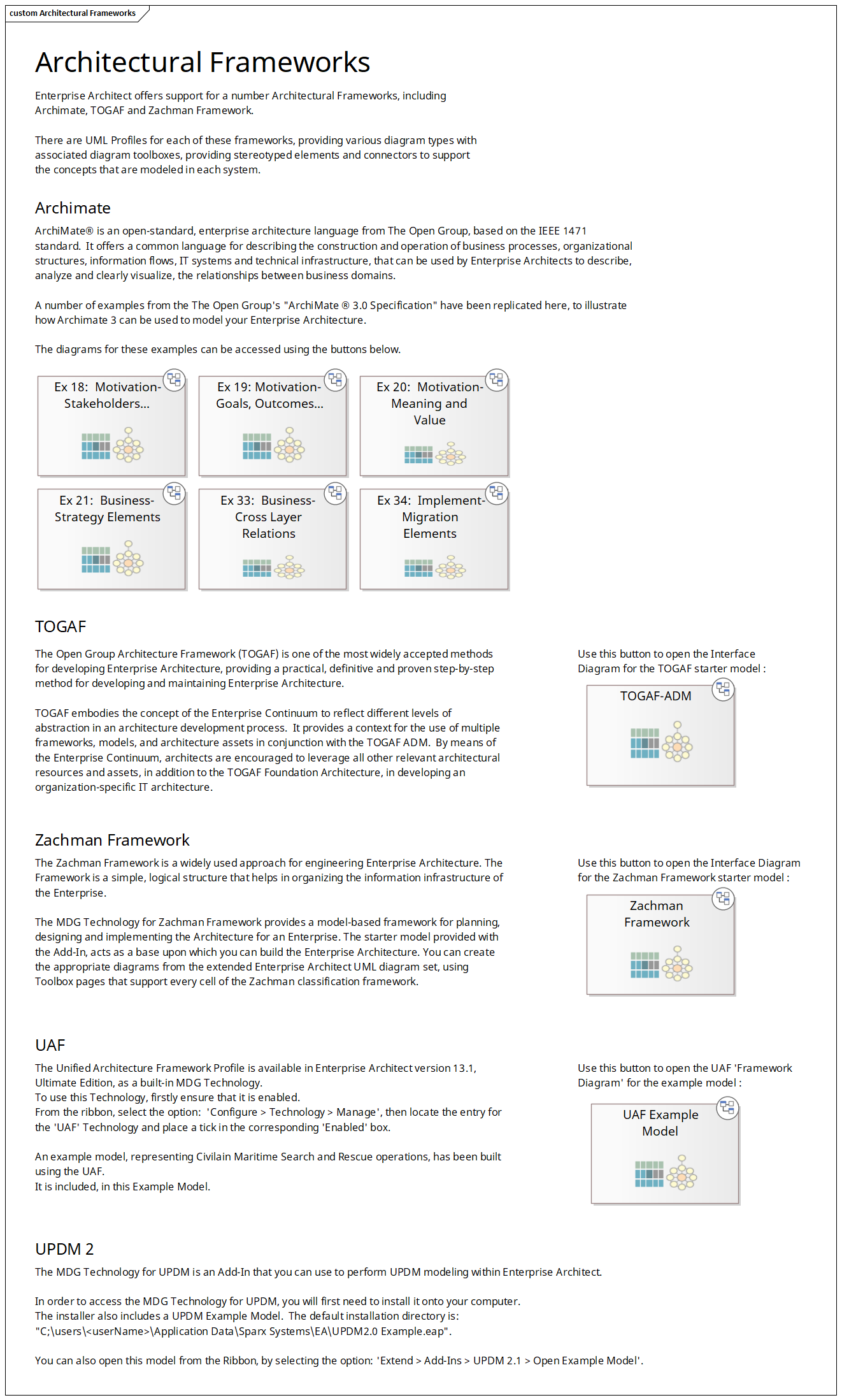 Architectural frameworks overview in Sparx Enterprise Architect