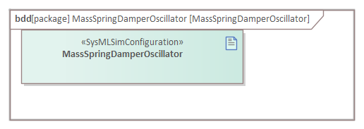 SysML internal block diagram of the Mass-Spring-Damper Oscillator