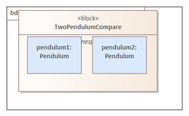 SysML Two Pendulum comparison model