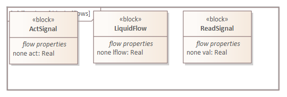 SysML flow specification for fluid connections