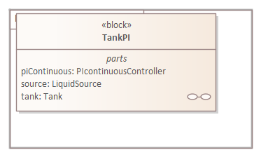 SysML parametric diagram for single tank with PI control