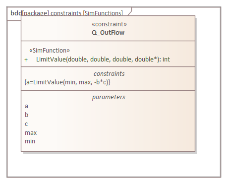 SysML simulation function blocks for Two Tanks
