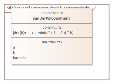 SysML constraint blocks for Van der Pol equations
